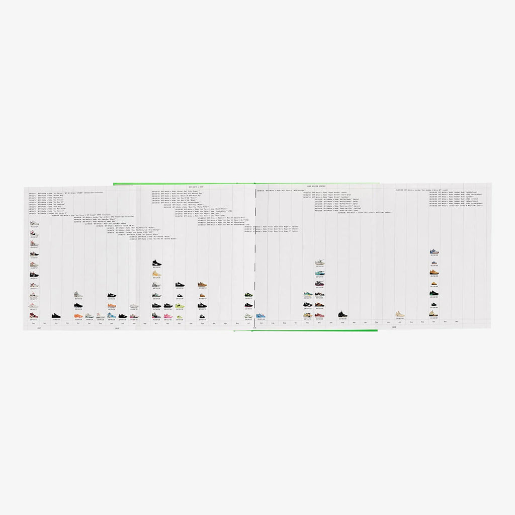 SOMETHING´S OFF OFF-WHITE BOOK