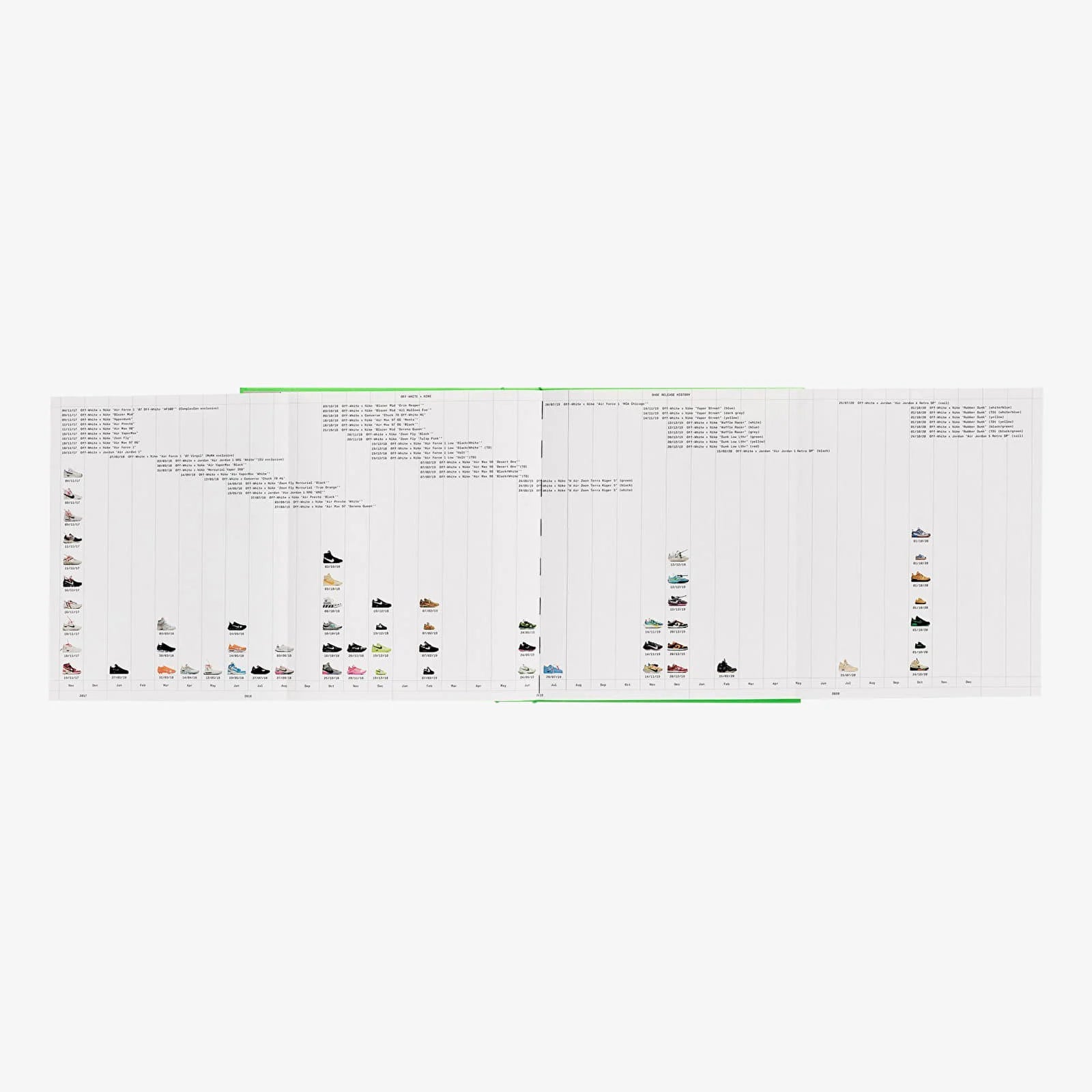 SOMETHING´S OFF OFF-WHITE BOOK